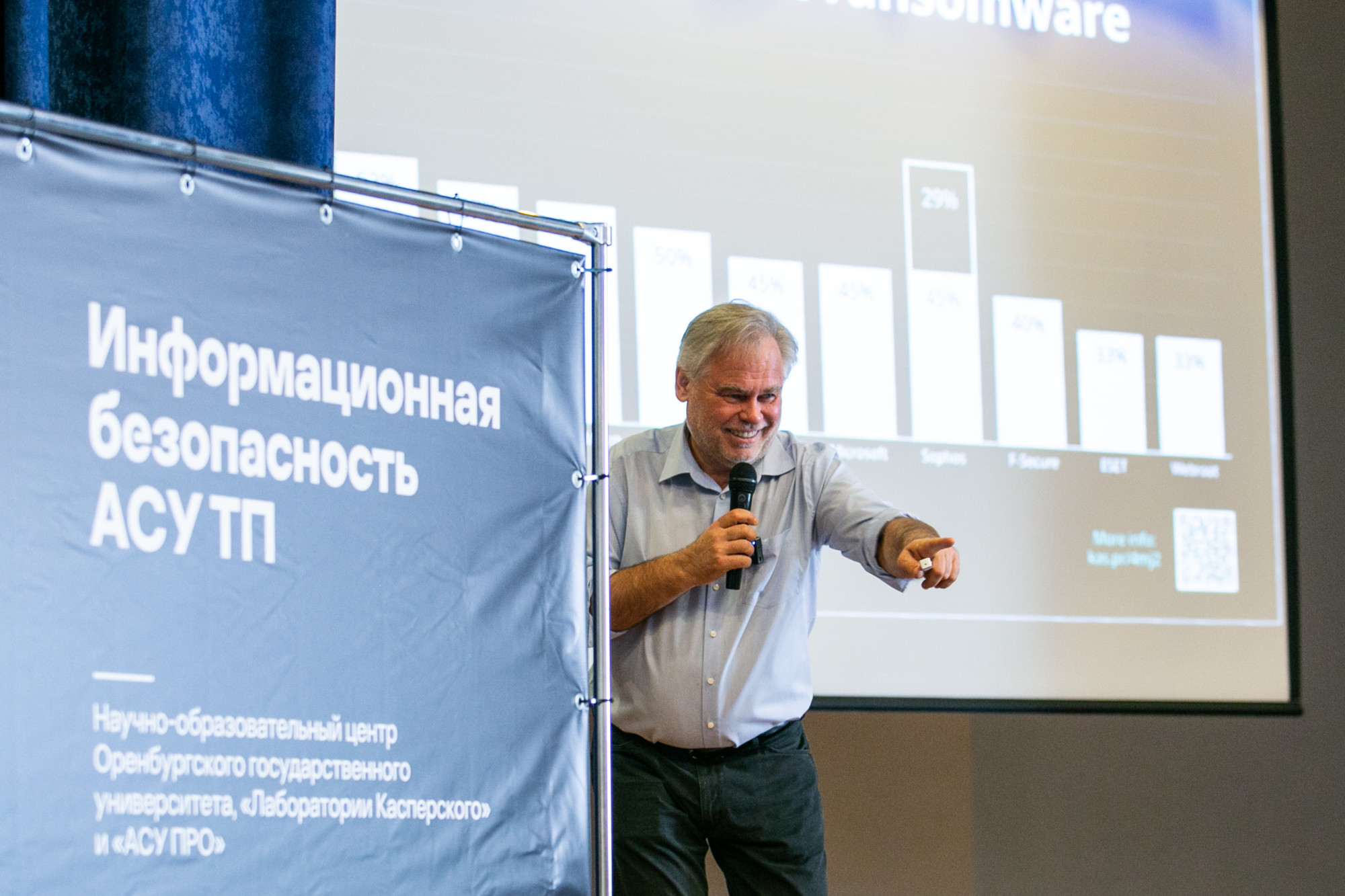 Оренбург Обучение