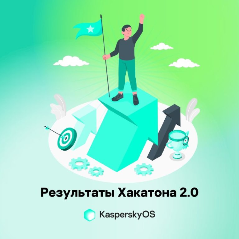 Результаты Хакатона 2.0.