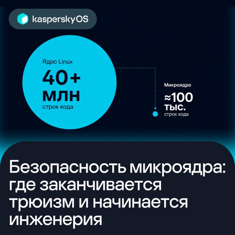Безопасность микроядра