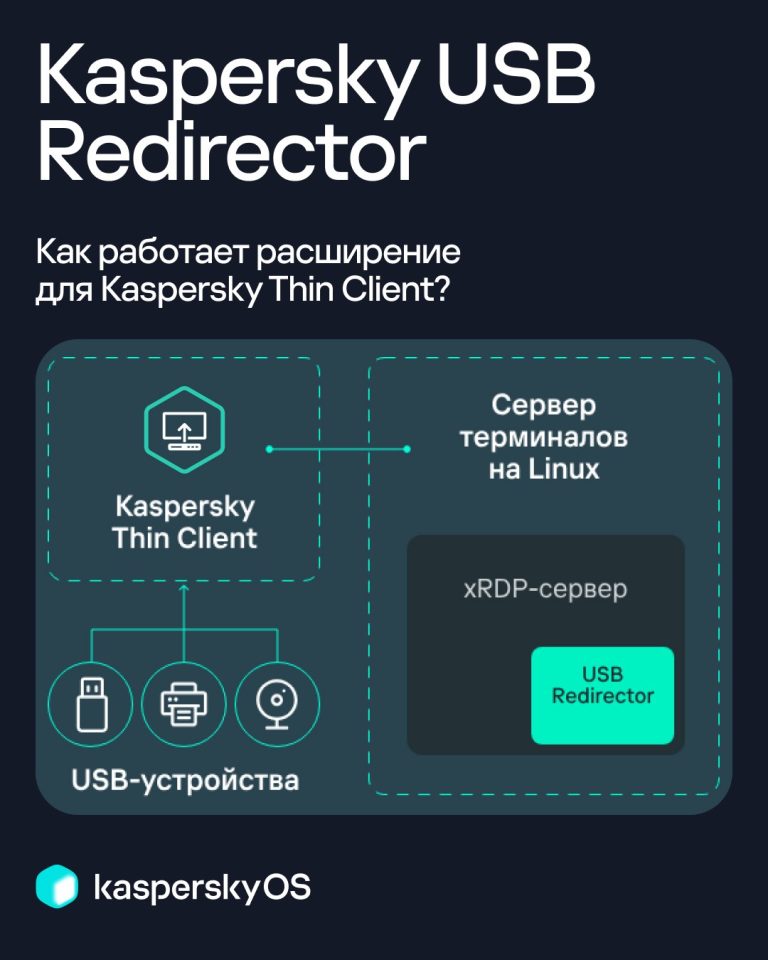 Как тонкому клиенту работать с привычной периферией